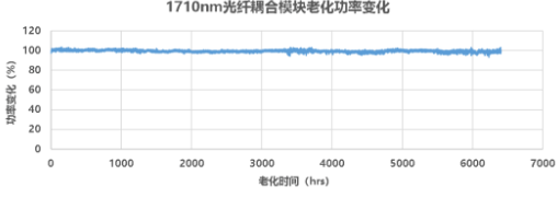 透明塑料欧陆娱乐焊接新利器