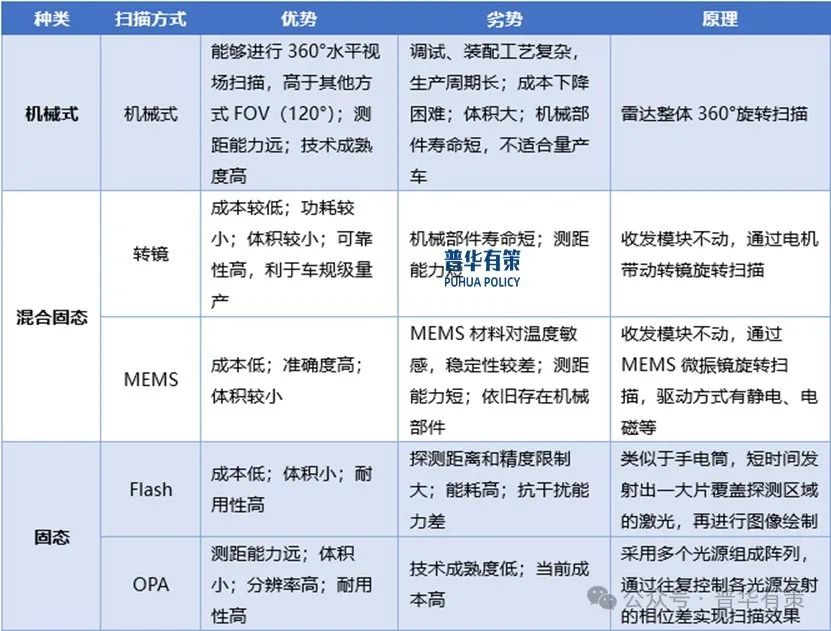 ������Դ���ջ��в� &nbsp; &nbsp;