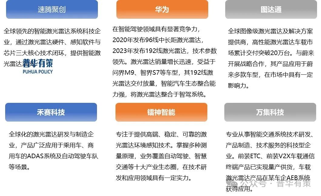 ������Դ���ջ��в�