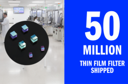 25年创新见证:Coherent高意薄膜滤光片发货量突破5000万大关