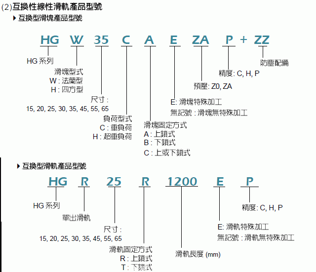 滑动直线导轨