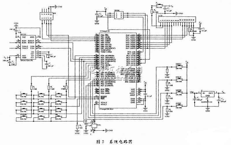 嵌入式欧陆娱乐显示手持式测量仪电路图