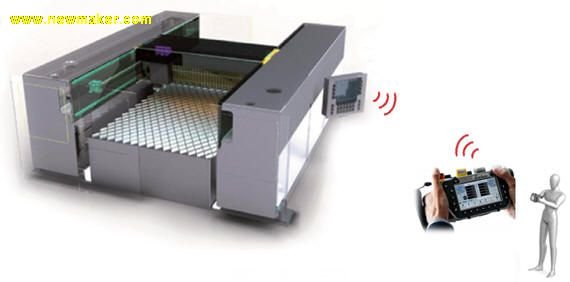 SinteisֳֵԪ֧SiemensFANUCAllen BradleyȽӿ