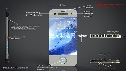  iPhone8ŷ½ּͶӰ