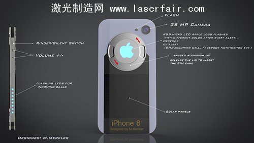  iPhone8ŷ½ּͶӰ